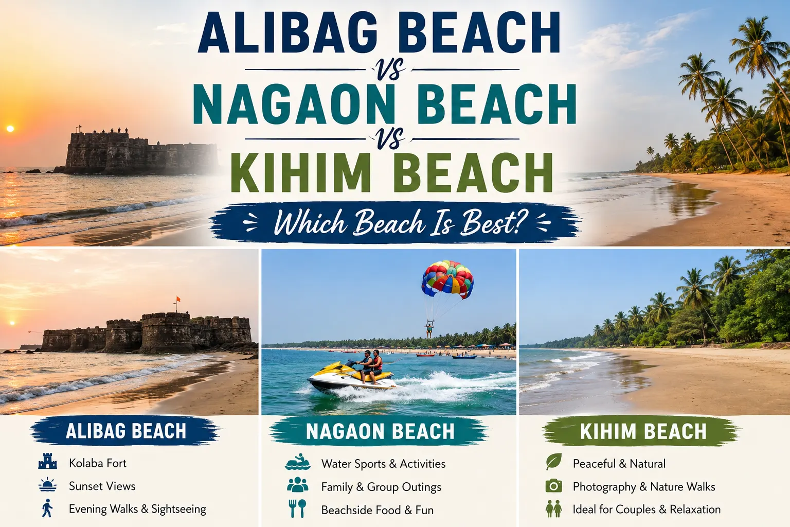 Alibag vs Nagaon vs Kihim Beach